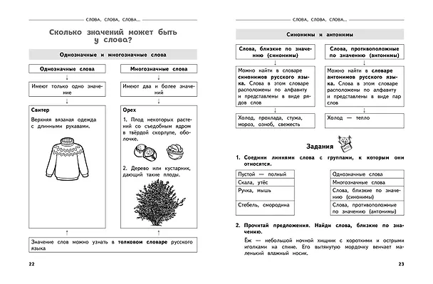 Книга Полный годовой курс русского языка в таблицах и схемах: 1 класс (Владимир Прокофьев) — 7