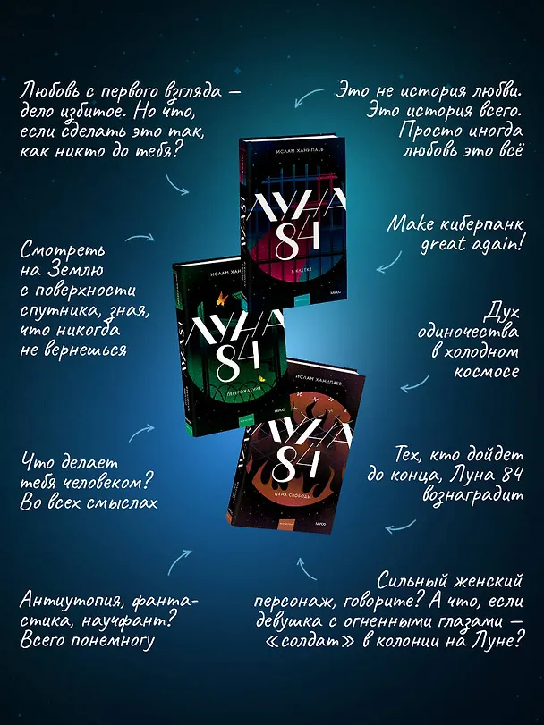 Книга Луна 84. В клетке (Ислам Ханипаев) — 12