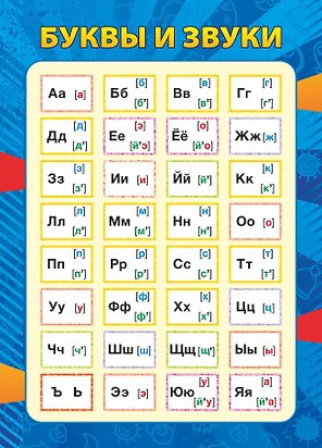 Учебный плакат "Буквы и звуки", А5