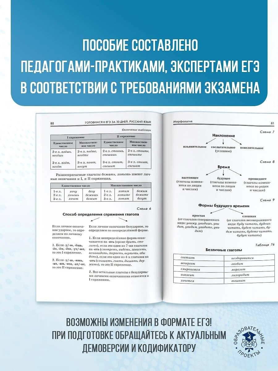 Готовимся к ЕГЭ за 30 дней. Русский язык (3050864) купить по низкой цене в  интернет-магазине «Читай-город»