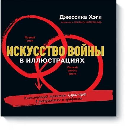 

Искусство войны в иллюстрациях