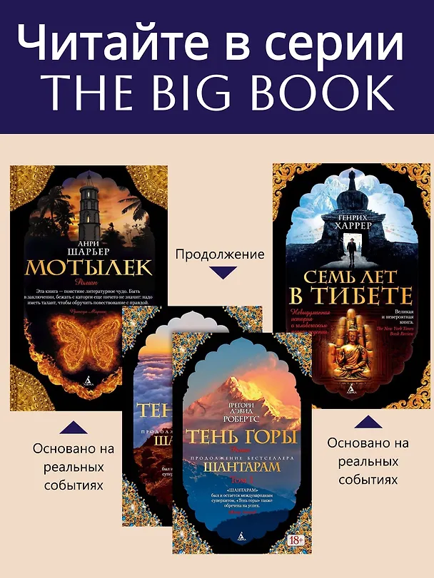 Книга Шантарам (в 2-х томах) (комплект) (Грегори Дэвид Робертс) — 7