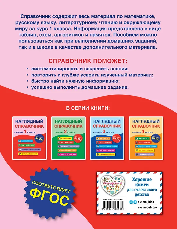 Книга Наглядный справочник ученика 1 класса (Анна Горохова, Елена Пожилова) — 2
