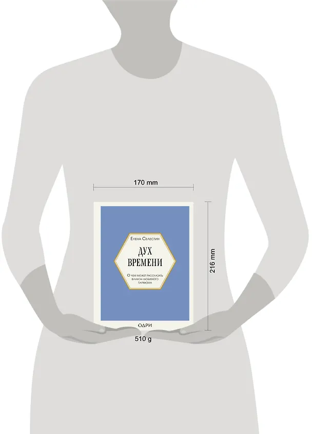Книга Дух времени. О чем может рассказать флакон любимого парфюма (Елена Селестин) — 7