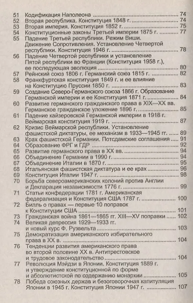 Книга История государства и права зарубежных стран: Учеб. пособие () — 4
