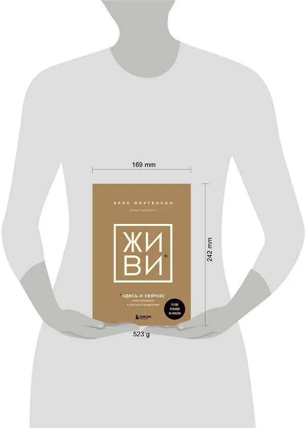 Книга ЖИВИ здесь и сейчас. Книга-проводник к счастью и процветанию (Навал Равикант, Эрик Йоргенсон) — 12