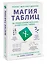 Магия таблиц. 100+ приемов ускорения работы в Excel (и немного в Google Таблицах) — 2990302 — 3