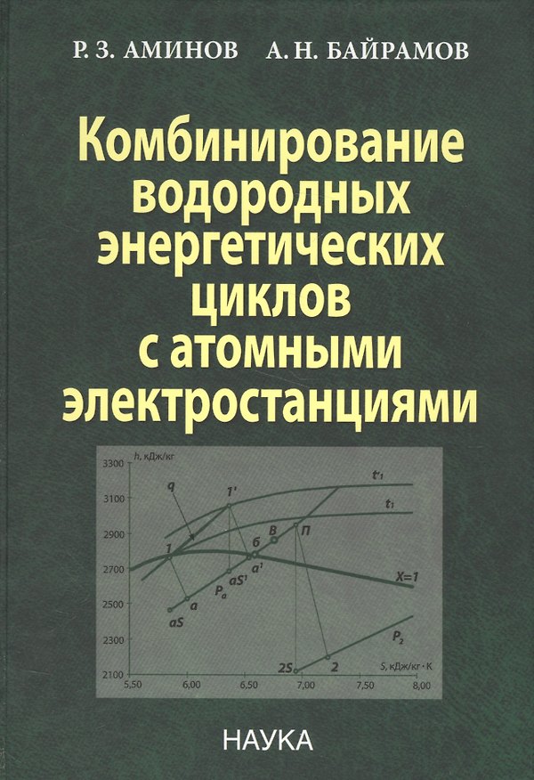 Книга Комбинирование водородных энергетических циклов с атомными электростанциями (Аминов) (Рашид Аминов) — 1