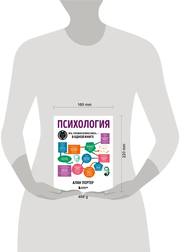 Книга Психология. Все, что вам нужно знать, - в одной книге (Алан Портер) — 5