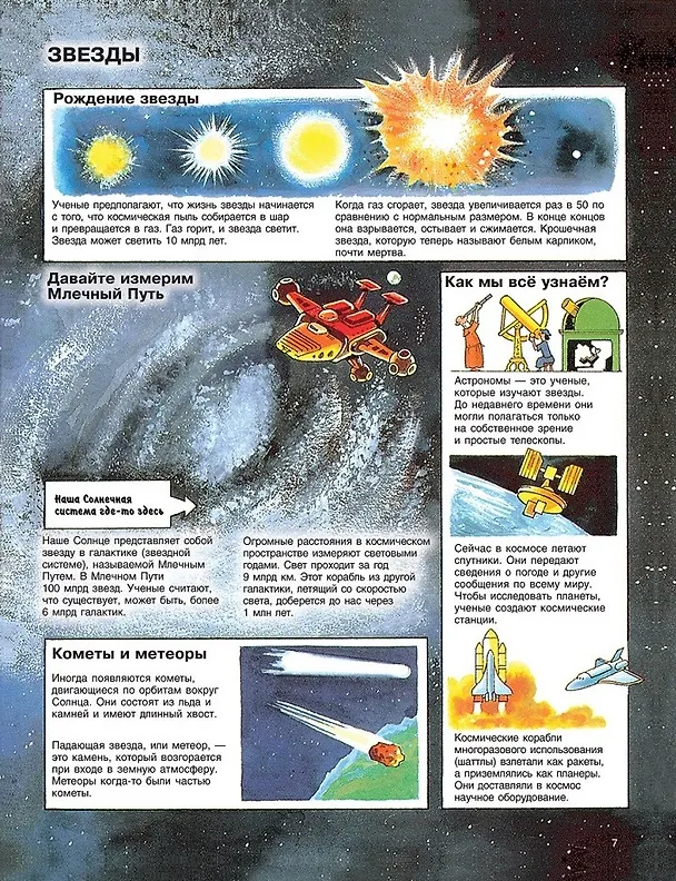 Книга Детская энциклопедия "РОСМЭН" (Колин Кинг) — 4