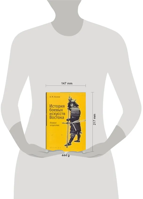 Книга История боевыx искусств Востока (Александр Козлов) — 2