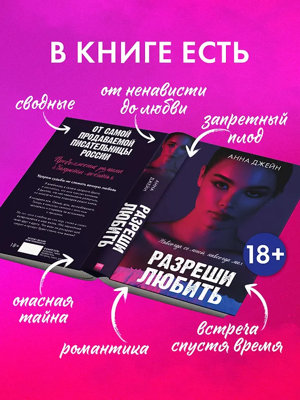 Книга Разреши любить. Навсегда со мной, навсегда моя (с лицом) (Анна Джейн) — 6