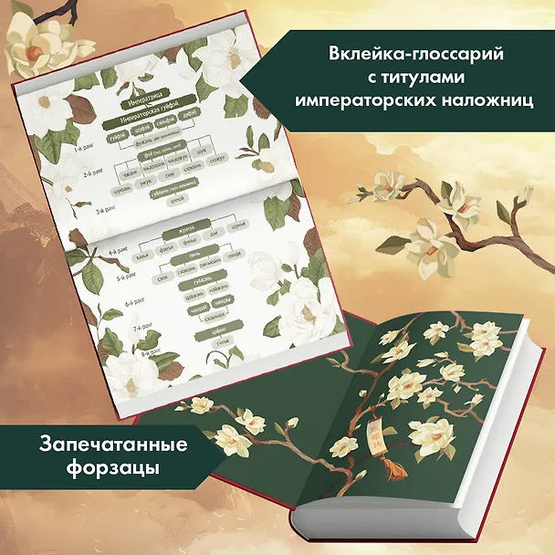 Книга Магнолия императора (#1) (Лю Ляньцзы) — 8