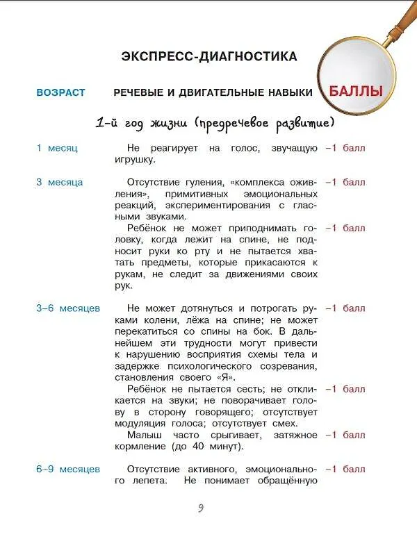 Книга Развивающие игры и упражнения для тренировки мозга. 1-3 года (Елена Тимощенко) — 9