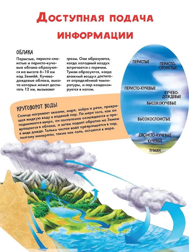 Книга Планета Земля (Энн МакРей) — 6