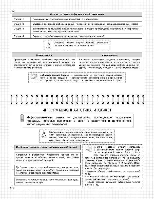 Книга Информатика: 5-11 классы (Елена Тимофеева) — 15