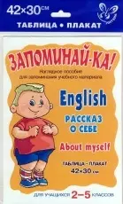 Английский. Рассказ о себе: Таблица-плакат. Для учащихся 2-5 классов. Наглядное пособие для запоминания учебного материала — 2145509 — 1