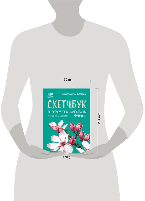 Книга Скетчбук по ботанической иллюстрации. От простого к сложному (Любовь Дрюма) — 5