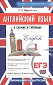 Лучшие репетиторы России