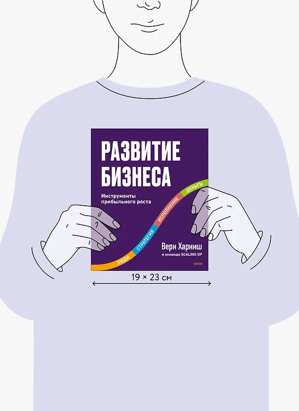 Книга Развитие бизнеса. Инструменты прибыльного роста, 2-е изд. (Верн Харниш) — 13