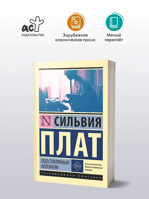 Книга Под стеклянным колпаком (Сильвия Плат) — 5