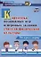 Картотека подвижных игр и игровых заданий учителя физической культуры. От игры к спорту. ФГОС — 2635045 — 1
