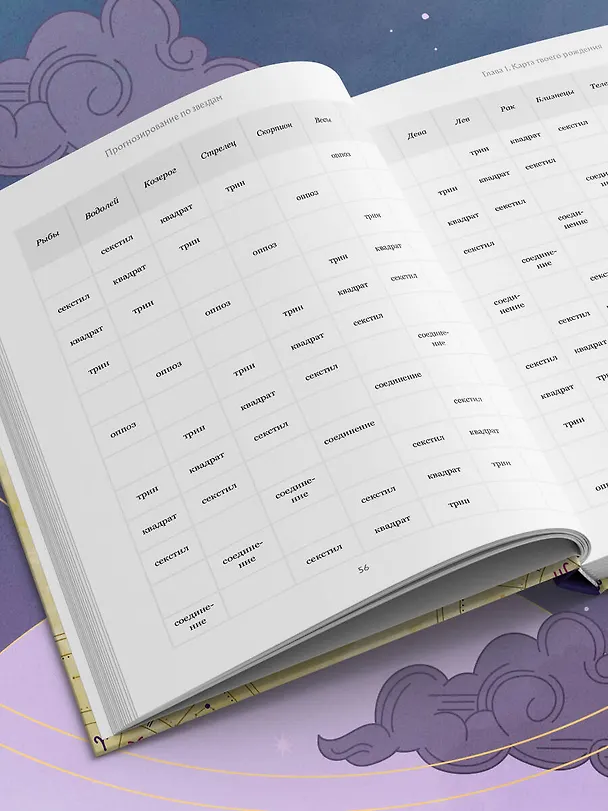 Книга Прогнозирование по звездам. Ваш надежный астрологический компас (Татьяна Ермолина) — 11
