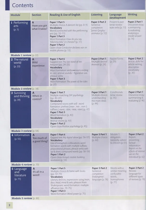 Книга Expert Proficiency Coursebook () — 2