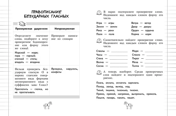 Книга Орфография. 1-4 классы (Наталья Кузнецова) — 7