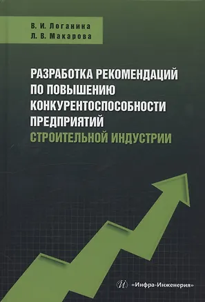 Книга Разработка рекомендаций по повышению конкурентоспособности предприятий строительной индустрии (Валентина Логанина, Людмила Макарова)