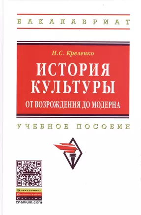 История культуры от возрождения до модерна. Учебное пособие — 2389135 — 1