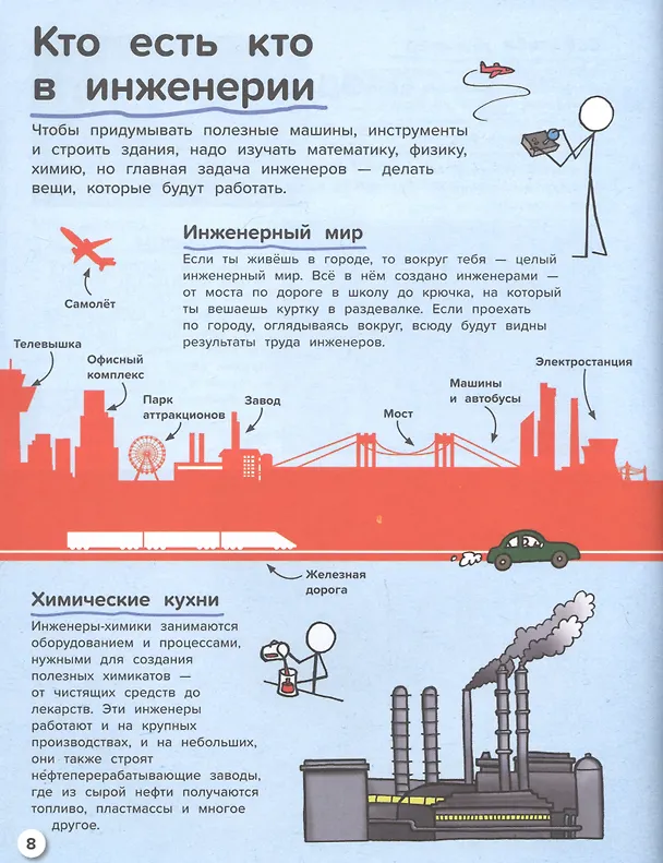 Книга Все об инженерном деле. От пирамид до космического лифта (Джон Фарндон) — 5