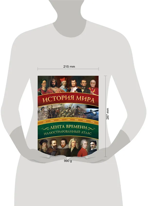 Книга История мира: иллюстрированный атлас (Роман Зарапин) — 4