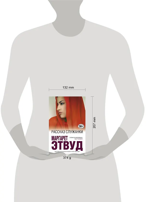Книга Рассказ Служанки (Маргарет Этвуд) — 5