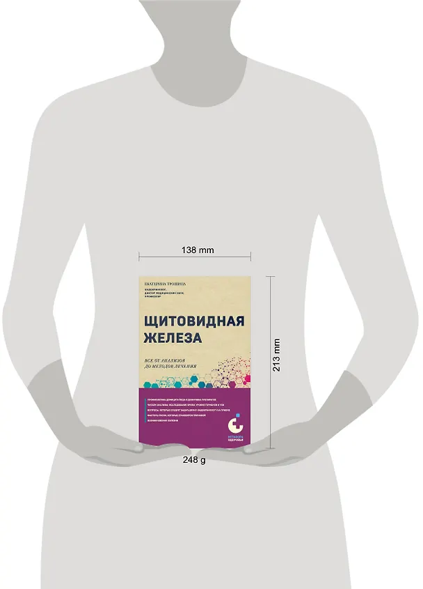 Книга Щитовидная железа. Все от анализов до методов лечения (Екатерина Трошина) — 12