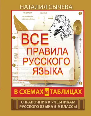 Все правила русского языка в схемах и таблицах. 5 - 9 классы — 7303353 — 1