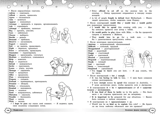 Книга Английский язык (Анна Логвина, Евгения Новак) — 13