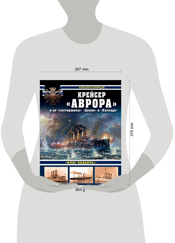 Книга Крейсер «Аврора» и ее «систершипы» «Диана» и «Паллада». «Флаг поднять!» (Алексей Скворцов) — 5