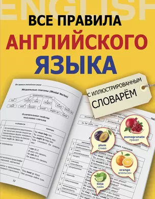 Все правила английского языка с иллюстрированным словарём — 2495241 — 1