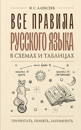 Книга Все правила русского языка в схемах и таблицах (Филипп Алексеев)