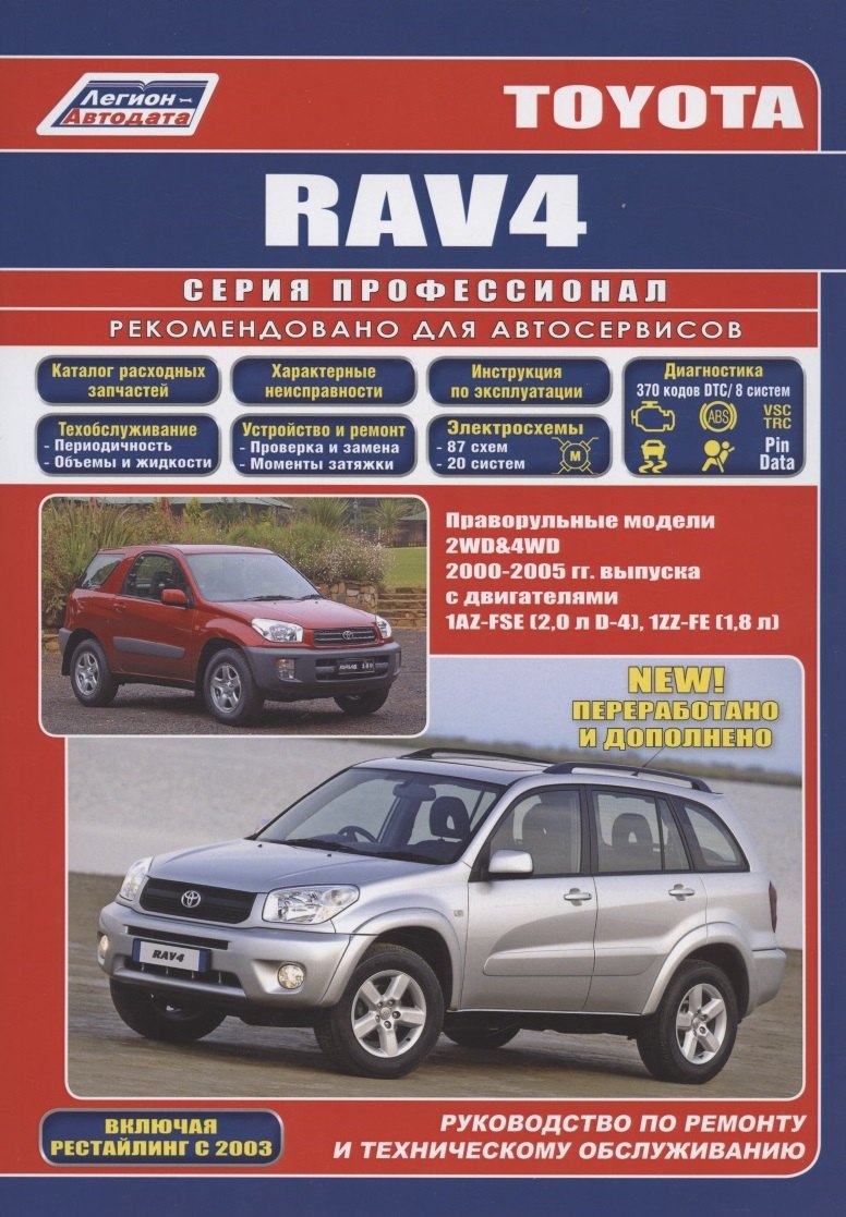 

Toyota RAV4. Праворульные модели 2WD&4WD c 2000-2005 гг. выпуска с двигателями 1AZ-FSE (2,0 л D-4), 1ЯЯ-АУ (1,8 л)