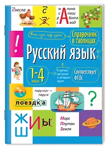 Русский язык. 1- 4 класс. Справочник в таблицах
