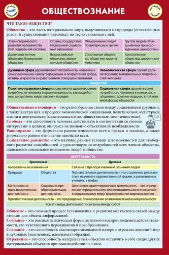 

Обществознание