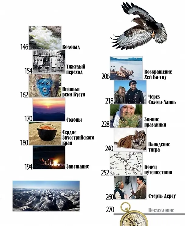 Книга Дерсу Узала (Владимир Арсеньев) — 7