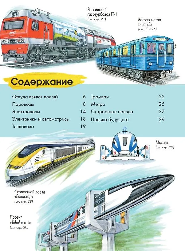 Книга Поезда (Александр Монвиж-Монтвид) — 5