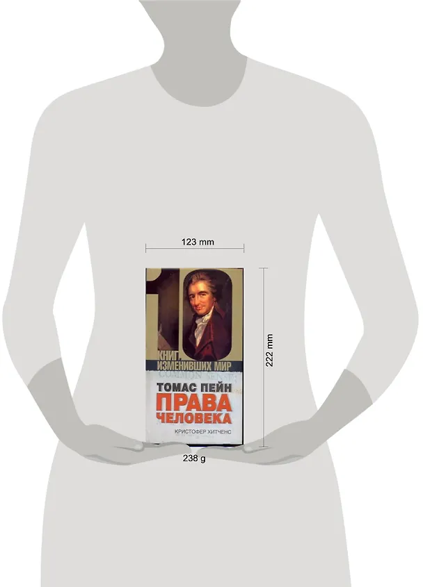 Книга Томас Пейн: Права человека (Кристофер Хитченс) — 2