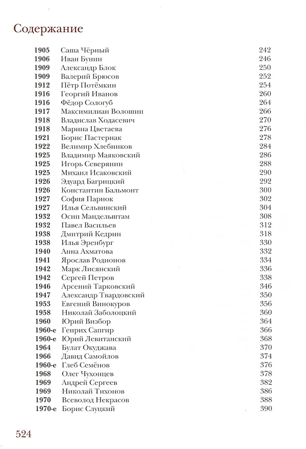 Книга 100 стихотворений о Москве. Антология () — 4