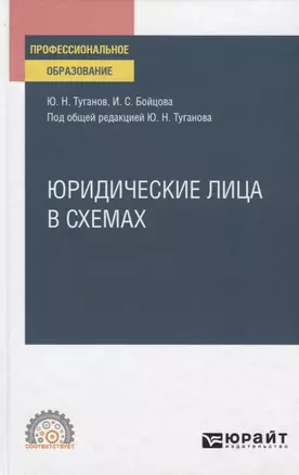 Юридические лица в схемах. Учебное пособие для СПО — 2774919 — 1