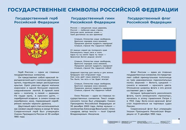 Книга Демонстрационная таблица. Государственные символы Российской Федерации () — 1