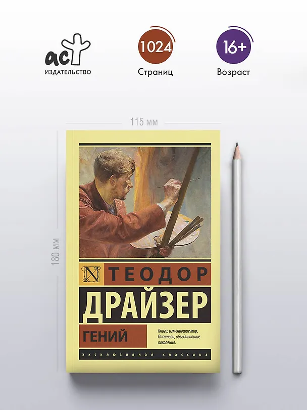 Книга Гений (Теодор Драйзер) — 5